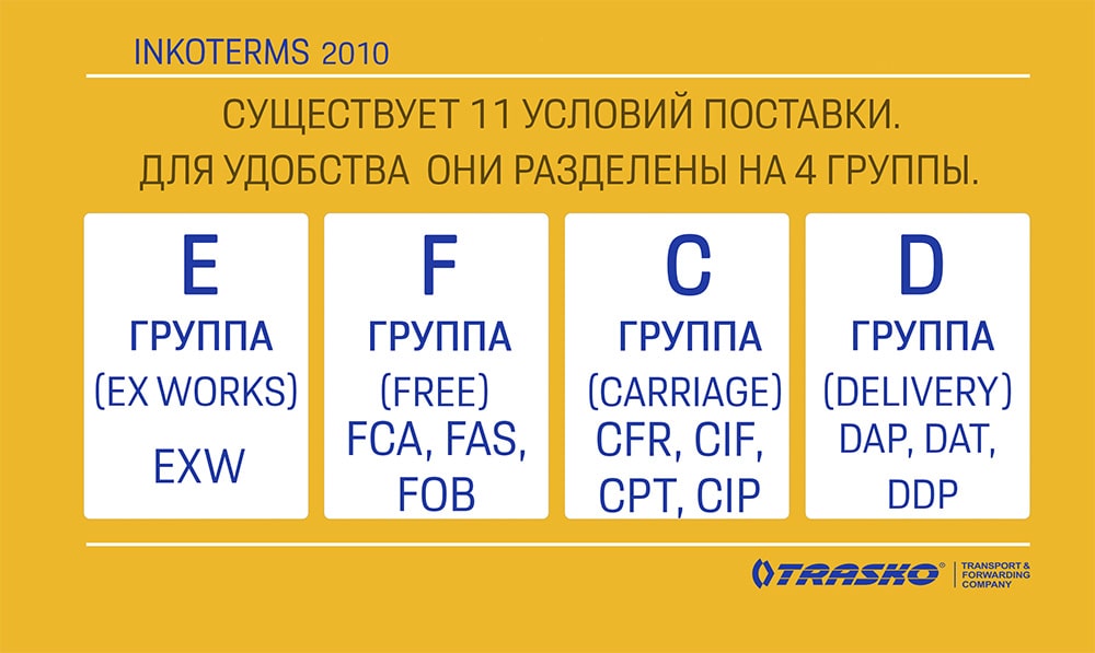 2018-inkoterms-sm-min.jpg