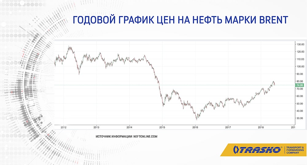 2018-brent-sm-min.jpg 2018-brent-sm-min.jpg